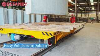 Προσαρμοσμένο μεγάλο καλάθι μεταφοράς μπαταρίας, καλάθι κατασκευής χάλυβα μεταφοράς μεγάλης διάρκειας ζωής