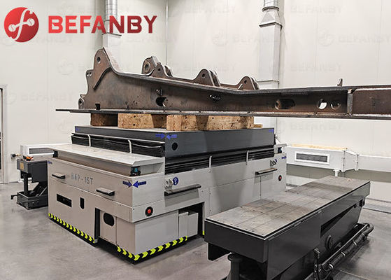 Διπλό Σύστημα Κίνησης Τροχών με Συσκευή Ανύψωσης για Οχήματα Μεταφοράς Χωρίς Ράγες σε Εργοστάσια