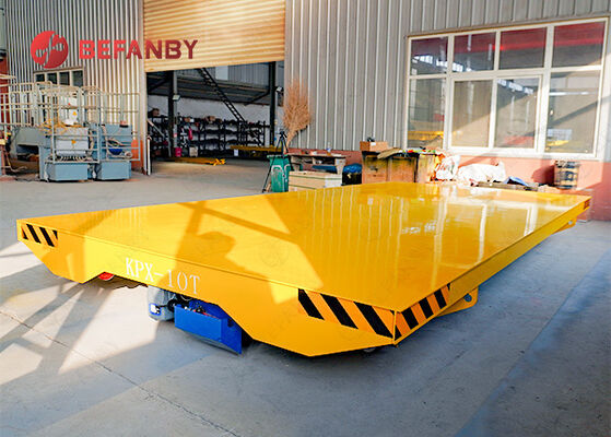 Κουτί δομή δομής δομής δομής δομής δομής δομής δομής δομής δομής δομής δομής δομής