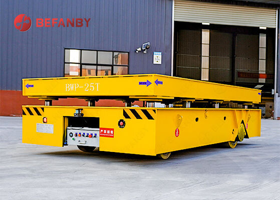 Επαγγελματικό εργοστάσιο μούχλας χωρίς τροχιά με υδραυλικό ανελκυστήρα